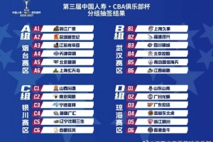 肯帝亚对决山东烟台：俱乐部杯赛制或改写赛季格局
