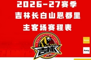 揭幕战数据对决：吉林长白山恩都里男篮首战北京，关键数据前瞻